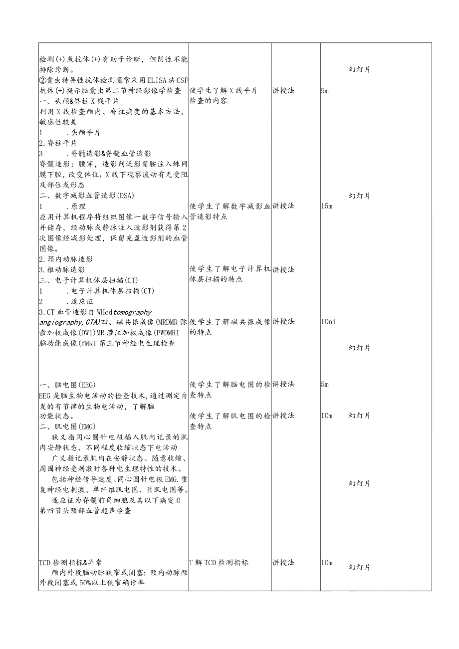 华北理工神经疾病概要教案05神经系统疾病的辅助检查_第3页