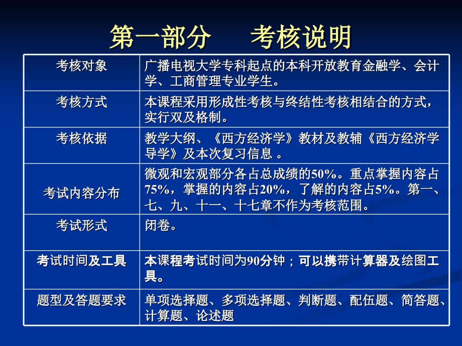 西方经济学本复习指导_第3页