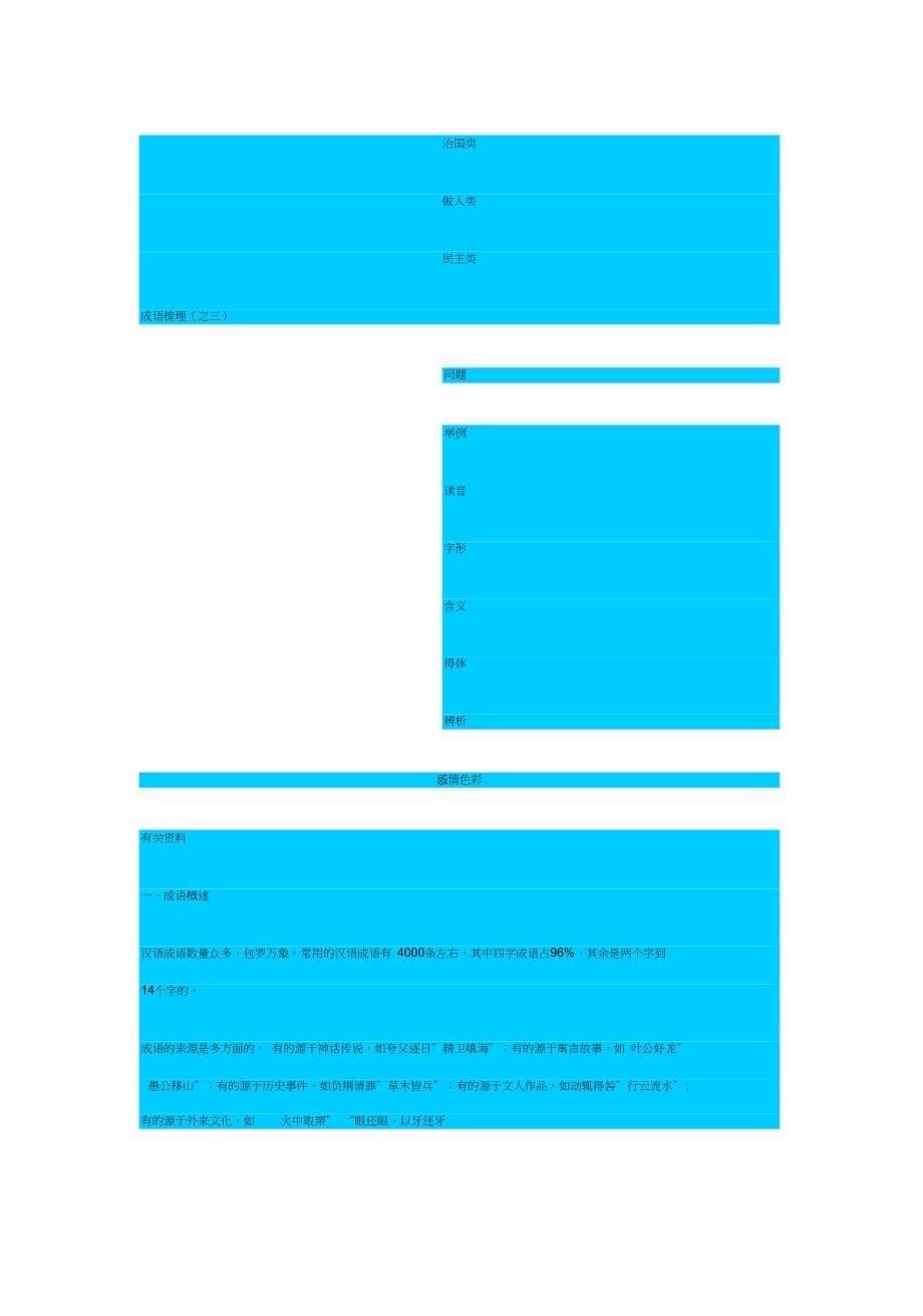 人教新课标高中语文必修二《编写意图》教学设计之一_第5页