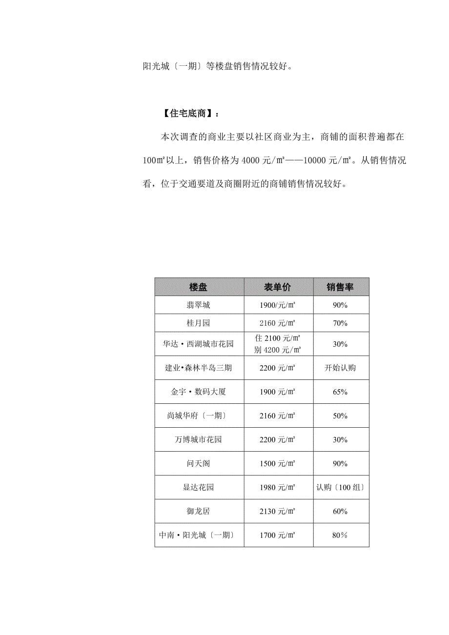 市场调查报告之二——竞争楼盘分析[复习]_第5页