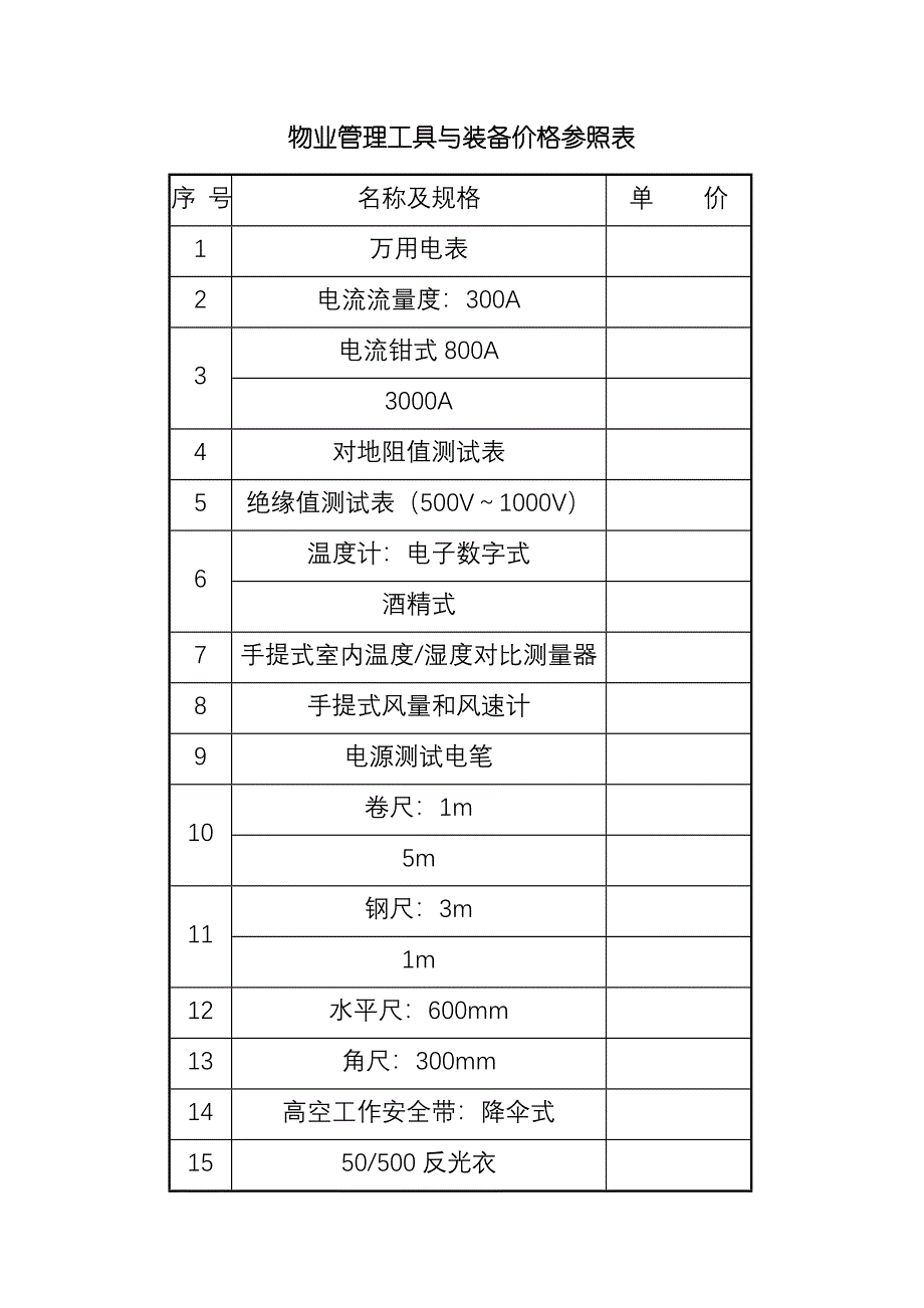 各部门岗位基本职责的全套资料_第2页