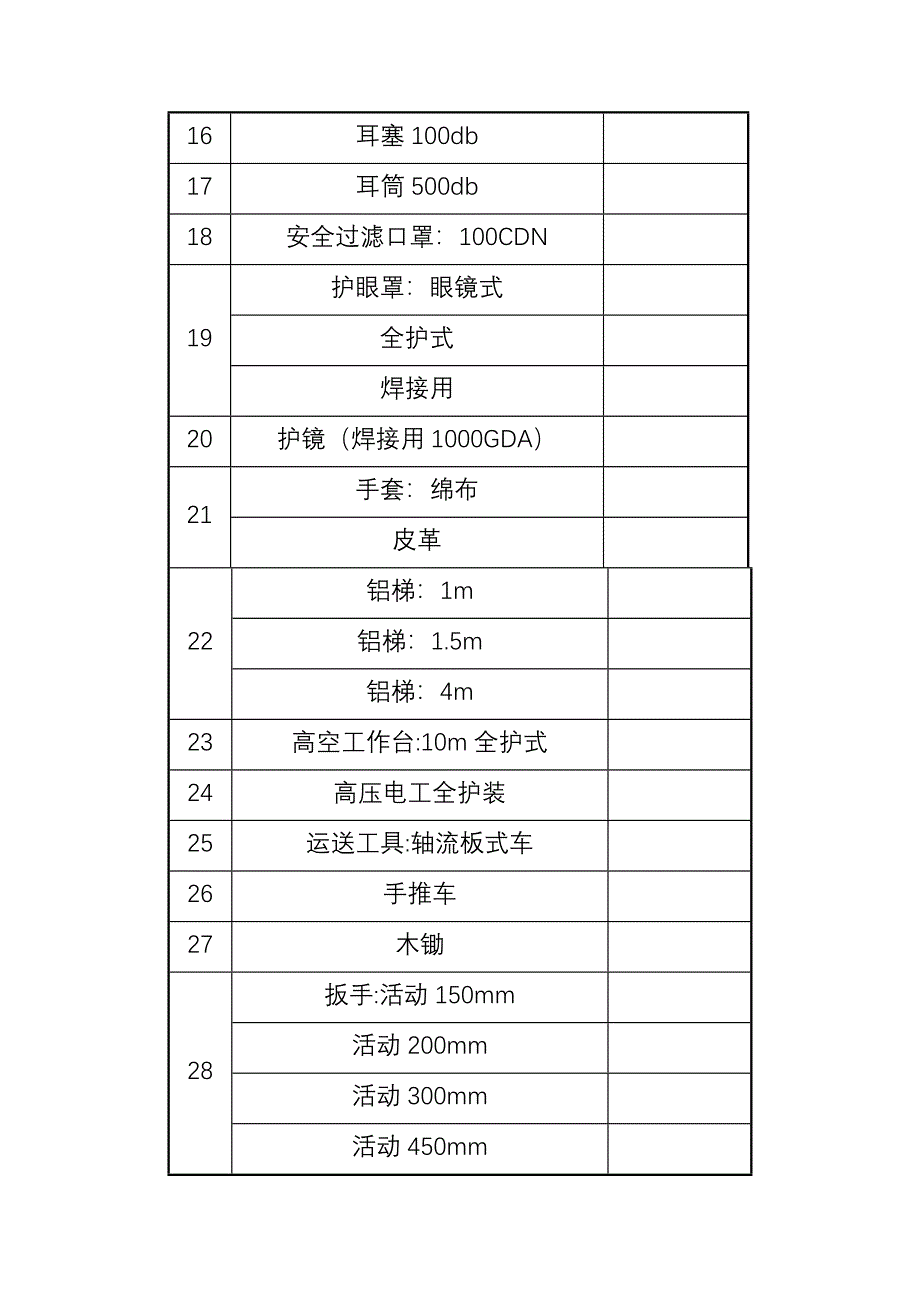 各部门岗位基本职责的全套资料_第3页