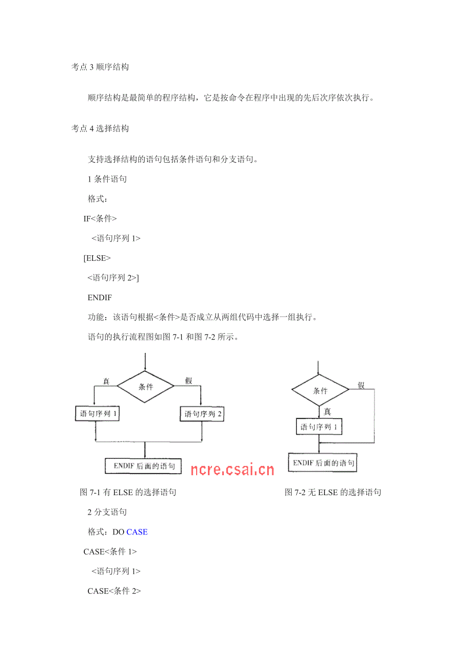 程序设计基础23171.doc_第3页