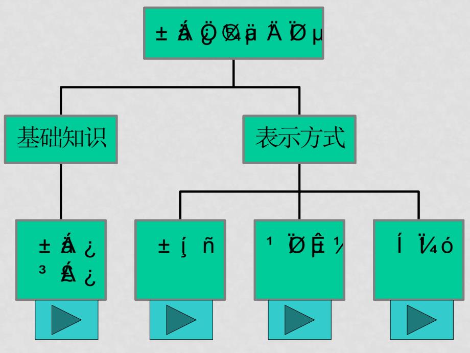 七年级数学下册：第十二章变量之间的关系复习课件（鲁教版）_第2页