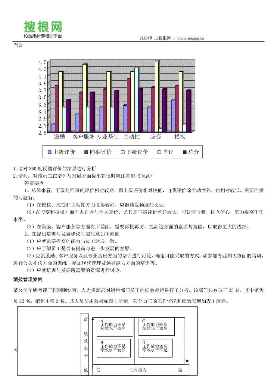 绩效考评管理案例分析大全.doc_第5页