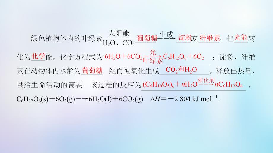 2018-2019学年高中化学 专题2 化学反应与能量转化 第4单元 太阳能、生物质能和氢能的利用课件 苏教版必修2_第4页