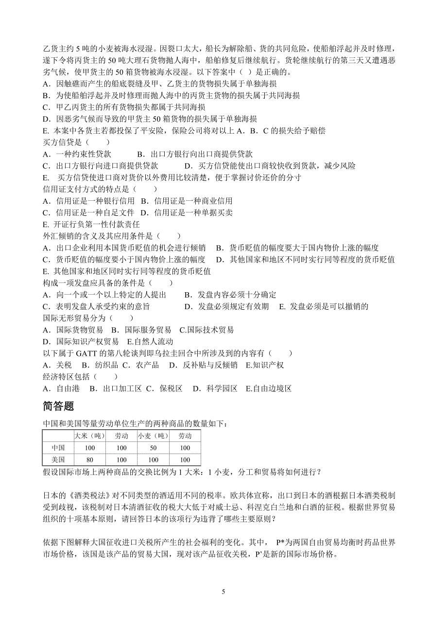 国贸原理与实务复习纲要.doc_第5页