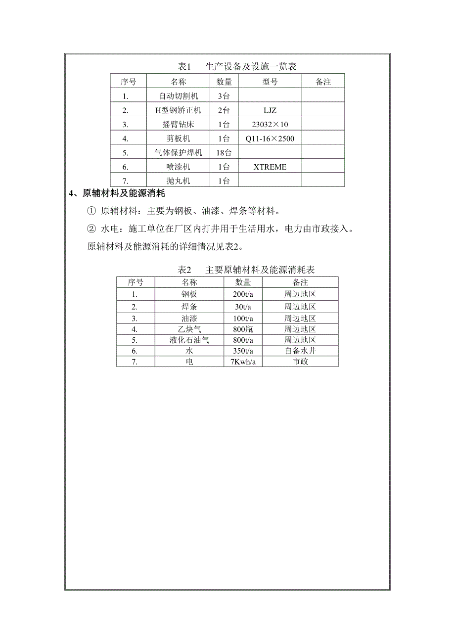 钢结构有限公司建设项目环境评估报告书_第4页