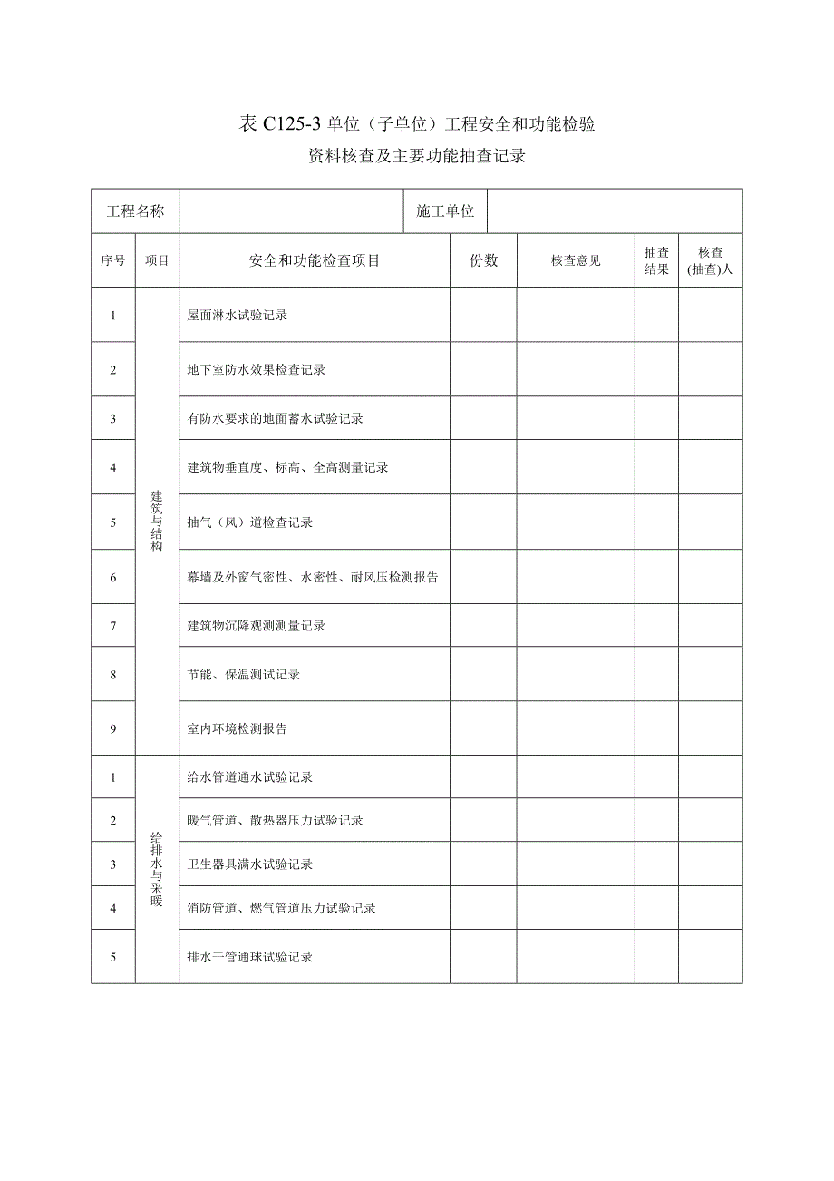 表C125工程竣工验收、核查、观感记录_第4页