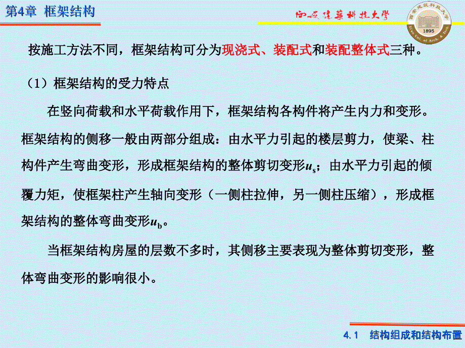 教学课件第4章框架结构_第4页