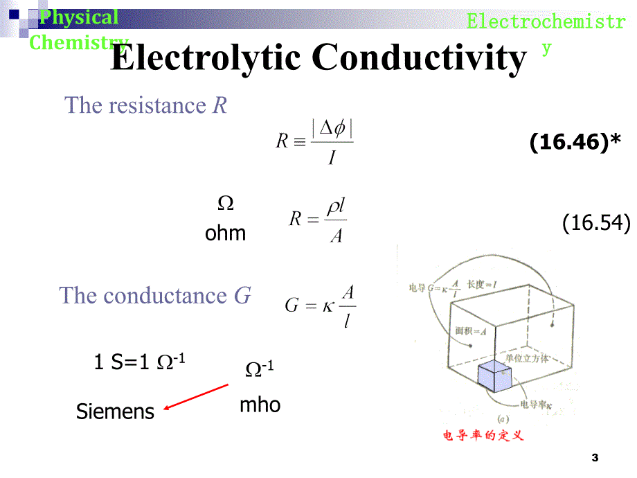 物理化学英文课件：Electrochemistry-3_第3页