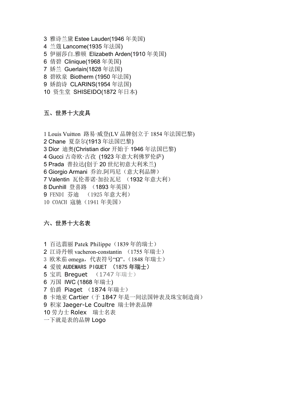 世界品牌介绍.doc_第3页
