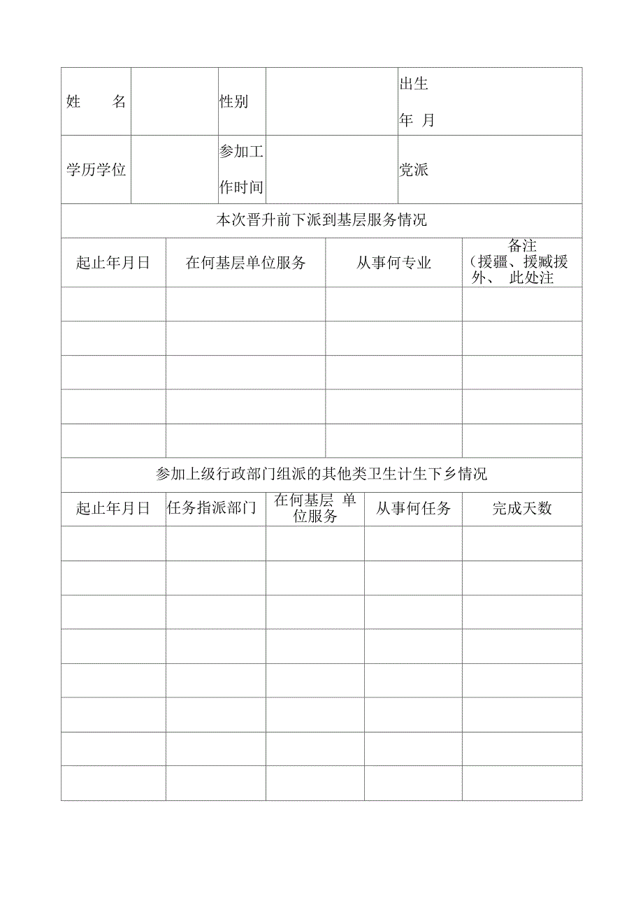 湖北卫生计生专业技术人员晋升职称前到基层服务记录表_第2页