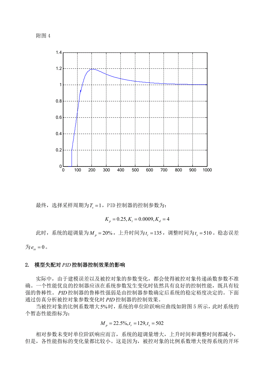 计算机控制课程设计PID控制算法的MATLAB仿真研究_第5页