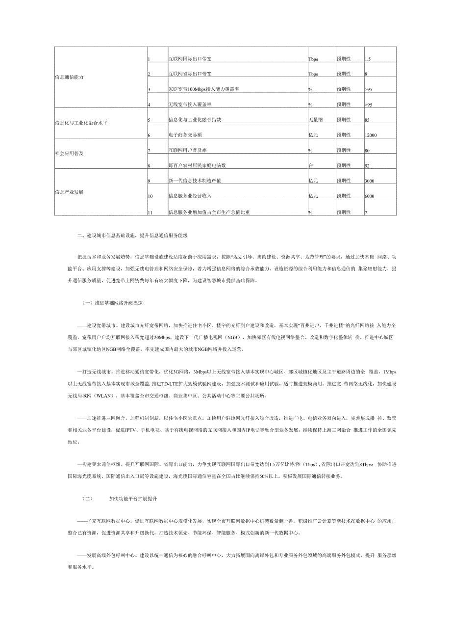 上海十二五信息化发展规划_第5页