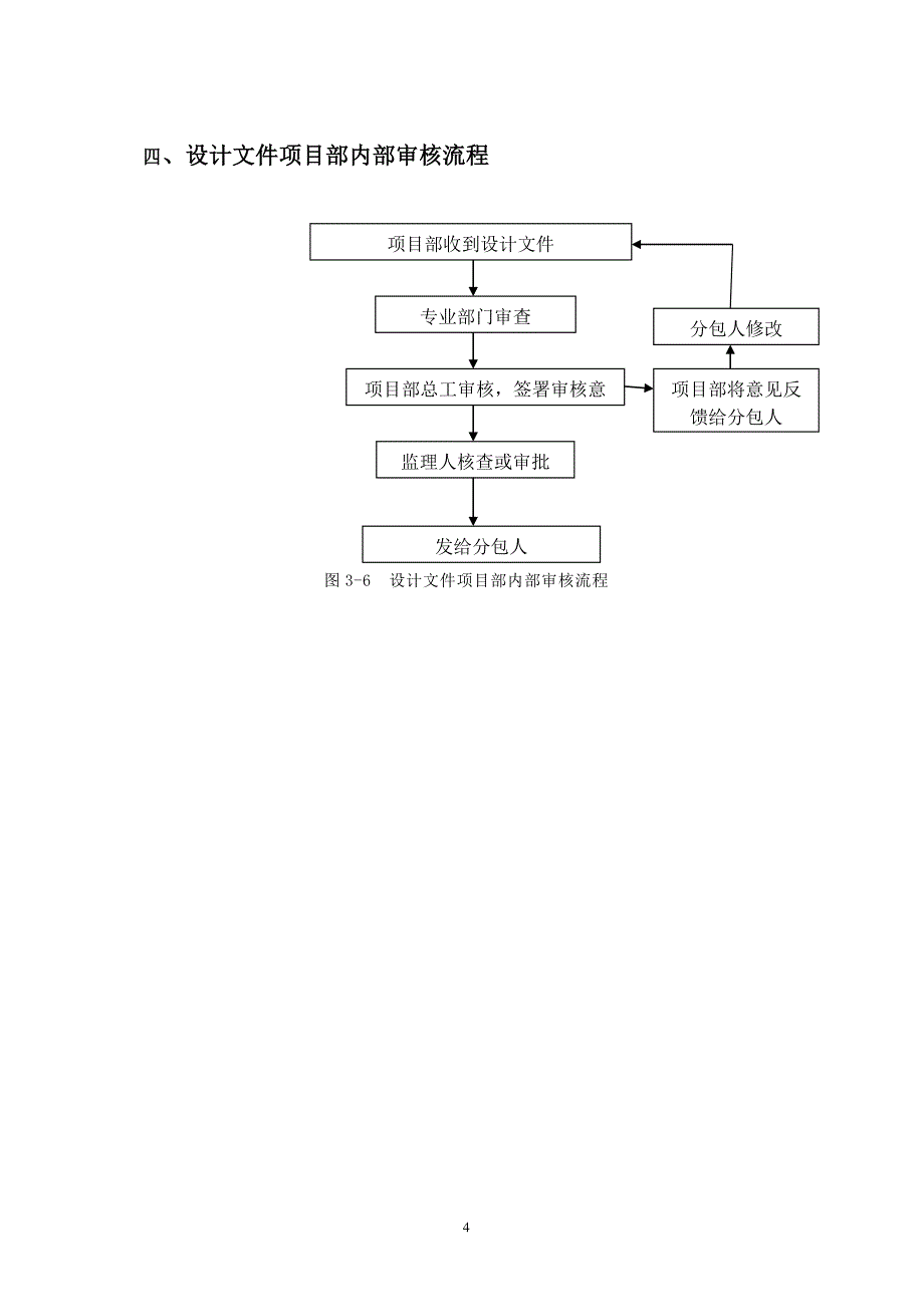 某工程总承包项目管理流程图_第4页