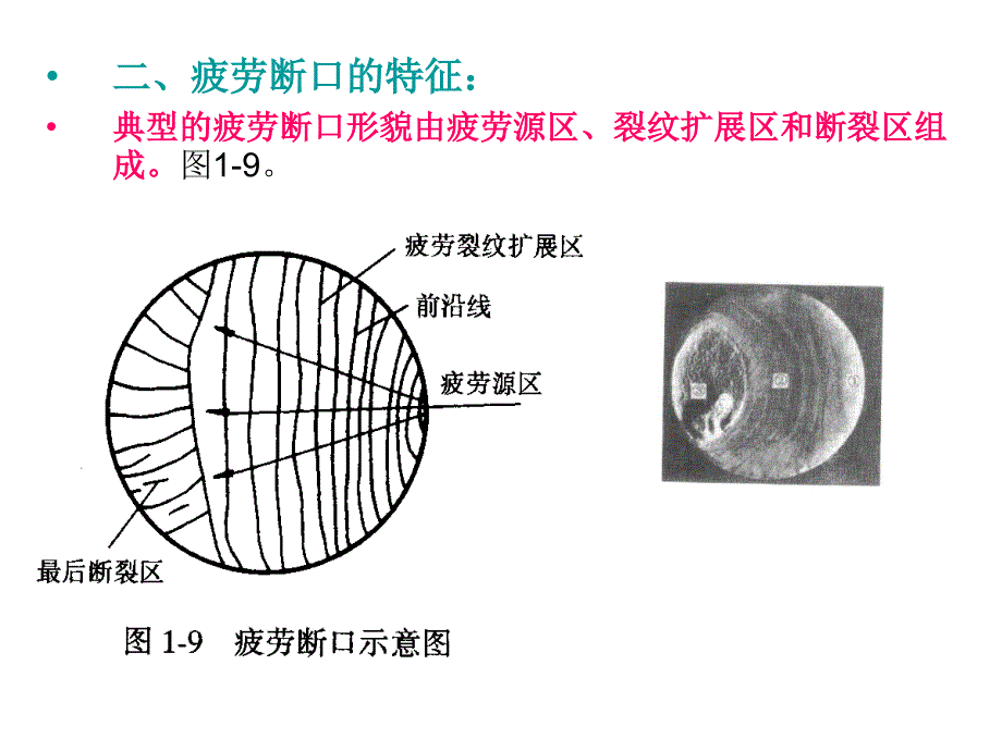 13零件在交变载荷下的疲劳断裂_第4页