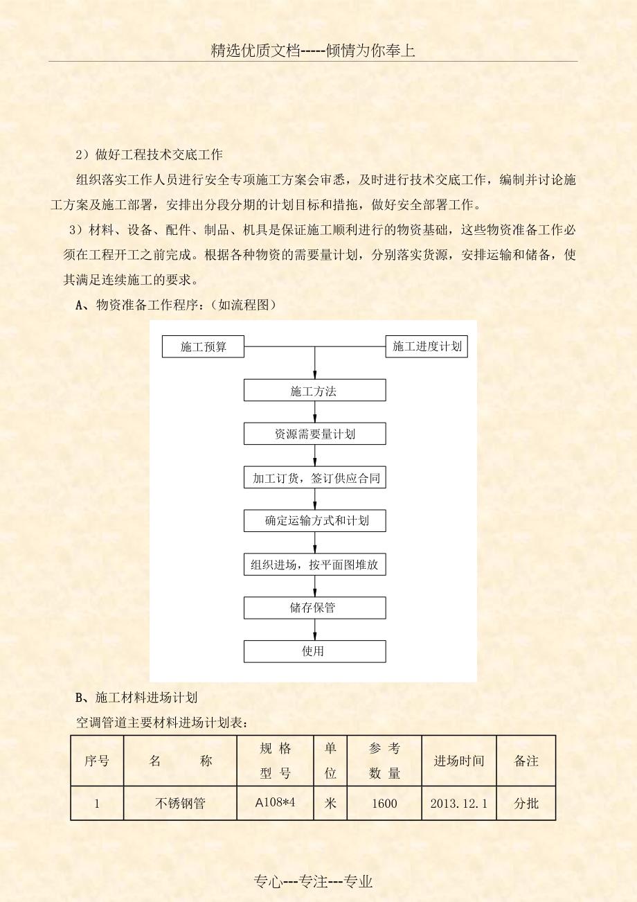 重庆华能两江燃机电厂空调水冷热管道施工方案_第4页