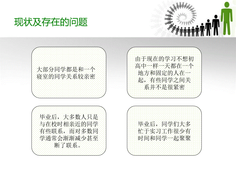 关于如何加强毕业后同学之间联系的合理化建议.ppt_第2页