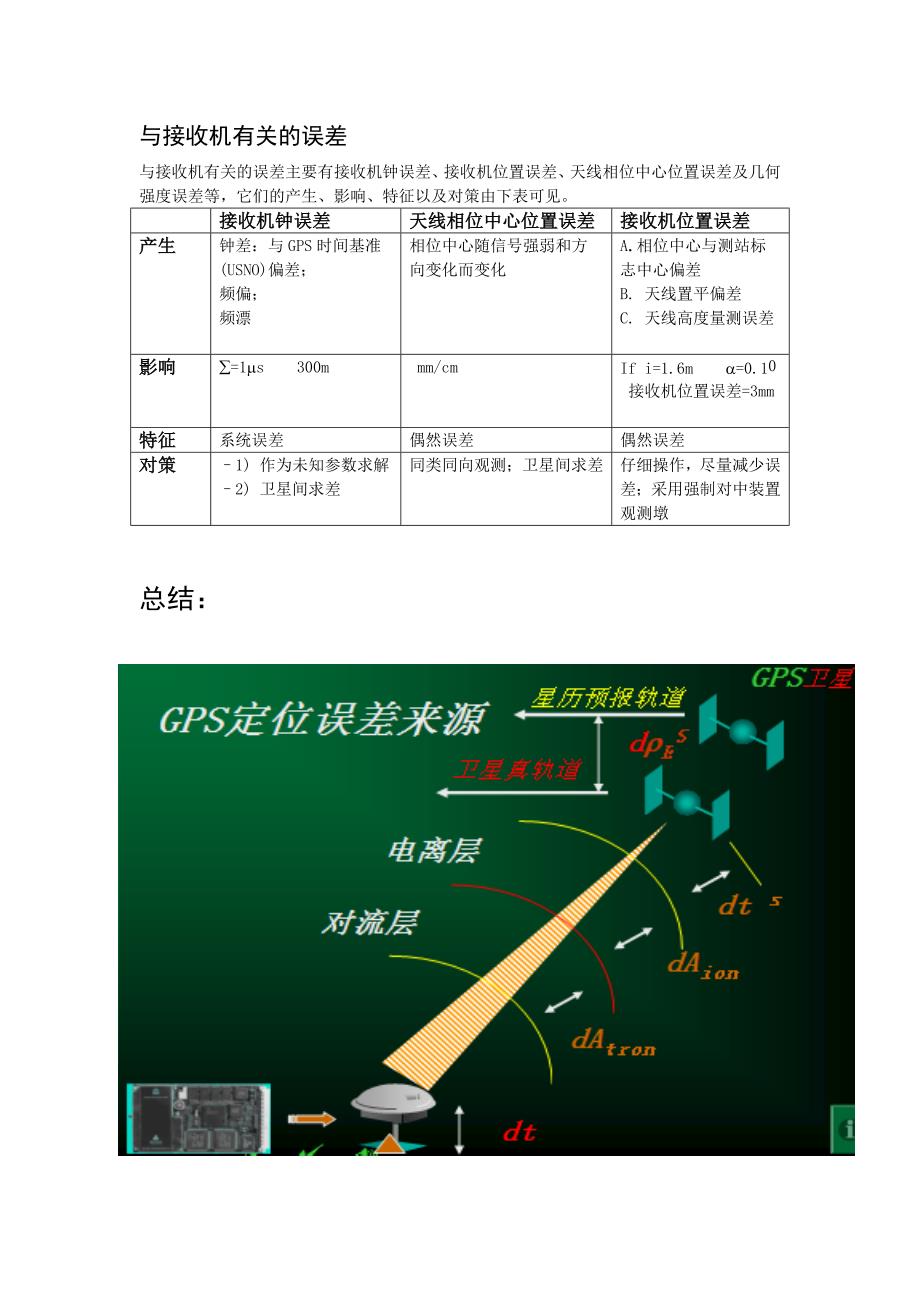 GPS测量有哪些误差,可采取对策措施.doc_第4页