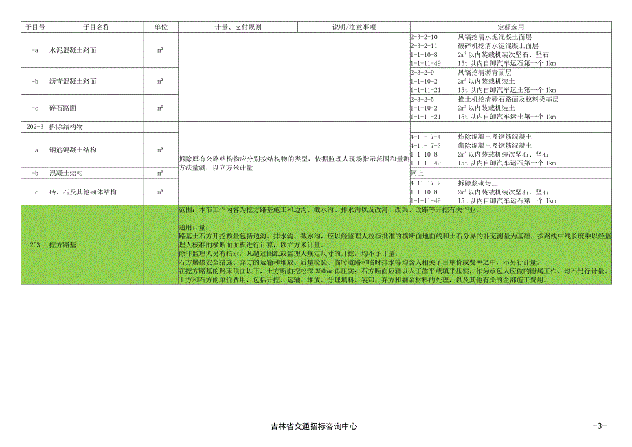 工程量清单计量规则 (2).doc_第3页