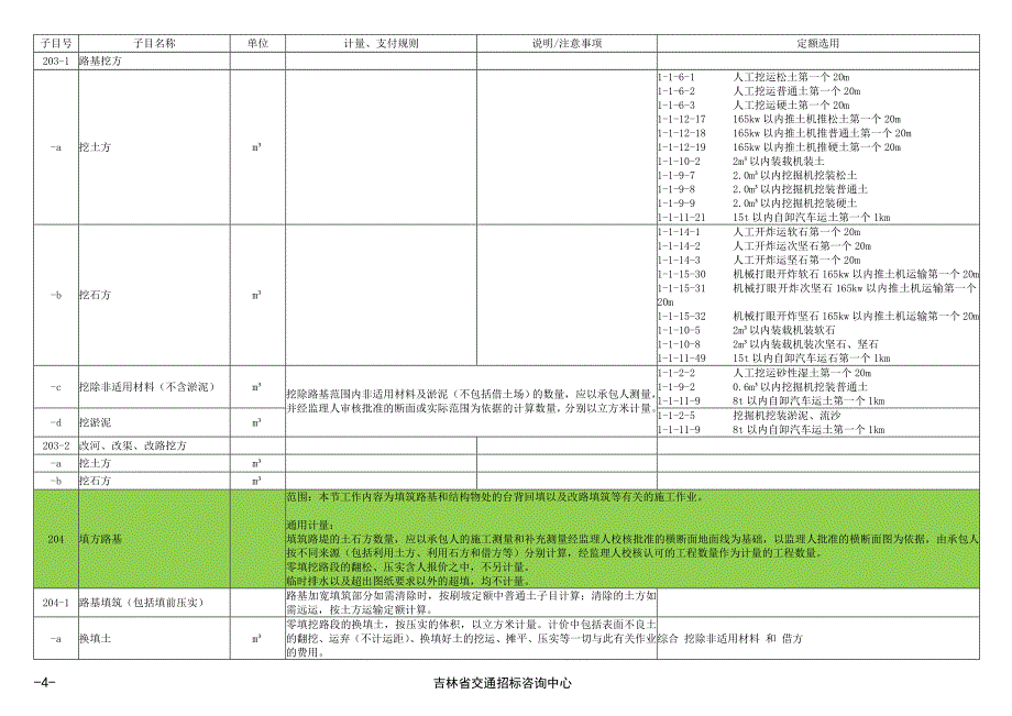 工程量清单计量规则 (2).doc_第4页