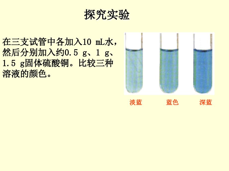 溶质的质量分数PPT课件16人教版_第2页