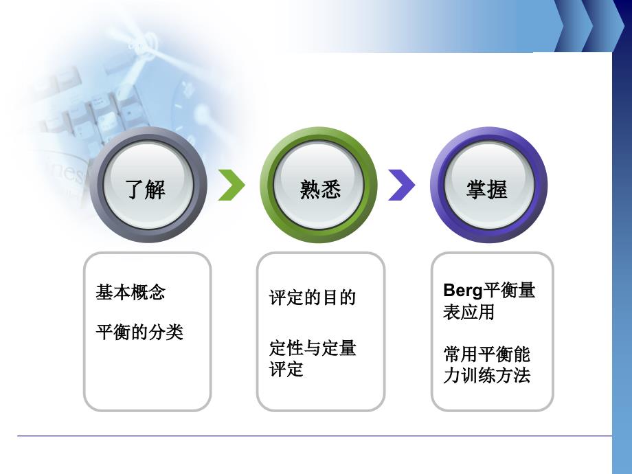 平衡功能训练ppt课件_第2页