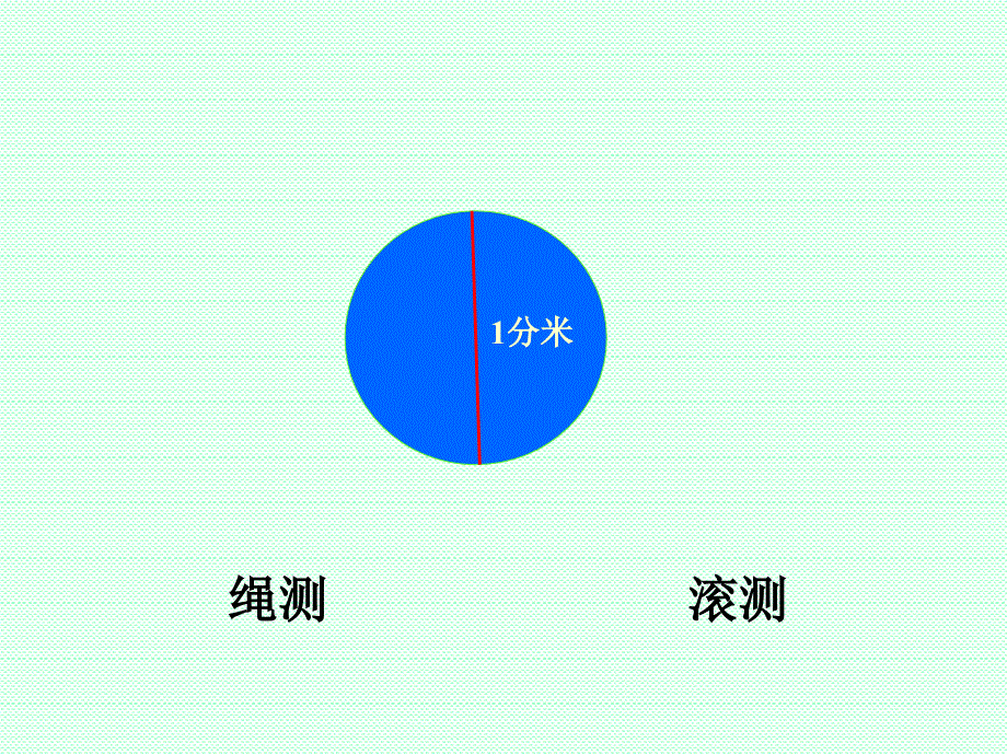 苏教版五年级下册圆的周长ppt课件_第4页