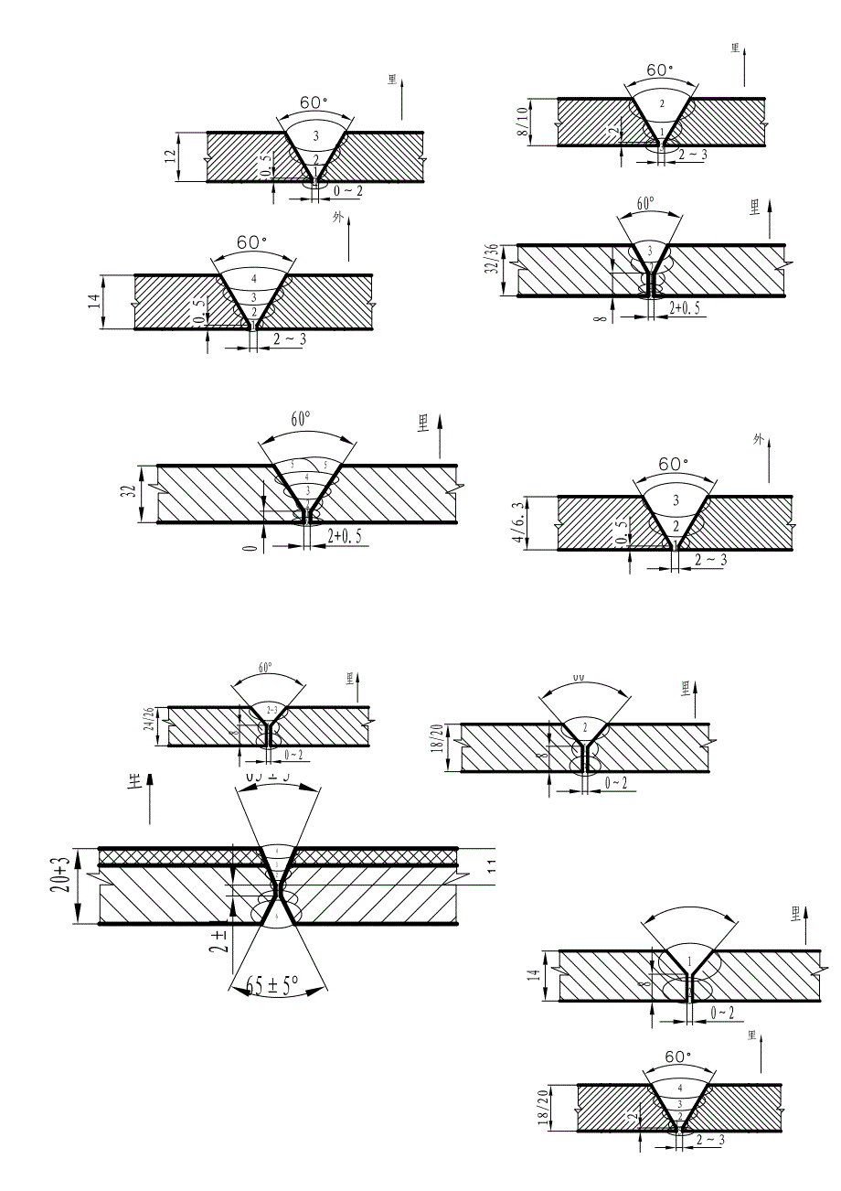 焊接工艺节点图_第1页