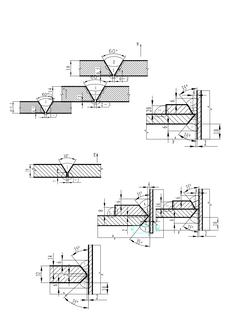 焊接工艺节点图_第2页