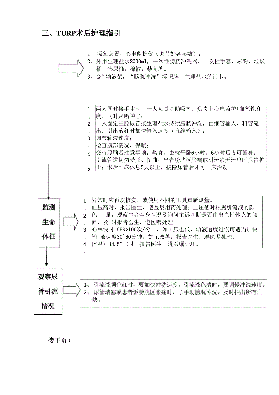 外泌尿外科专科护理指引_第4页