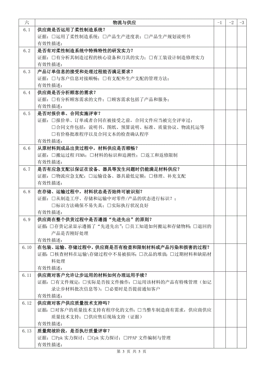 供应商质量管理体系审核评价表_第3页