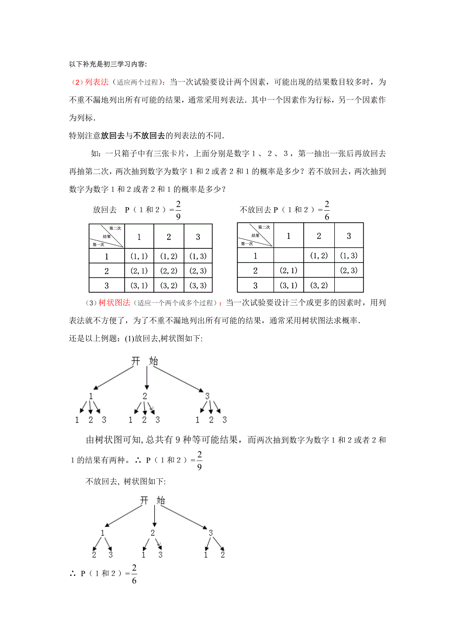 初中概率初步知识点归纳_第2页