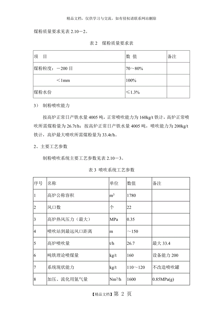 喷煤工艺流程图及概述_第2页