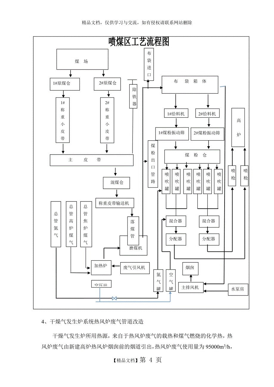 喷煤工艺流程图及概述_第4页