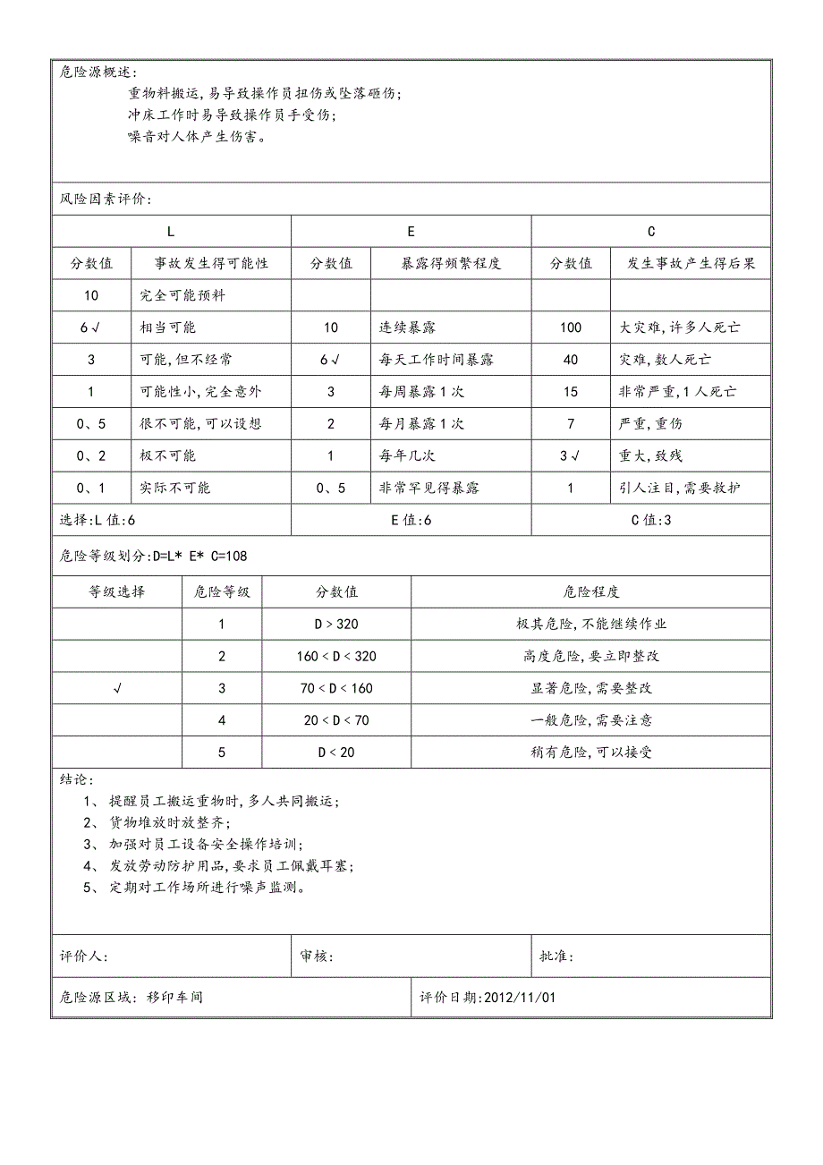 机械设备风险评估表_第3页