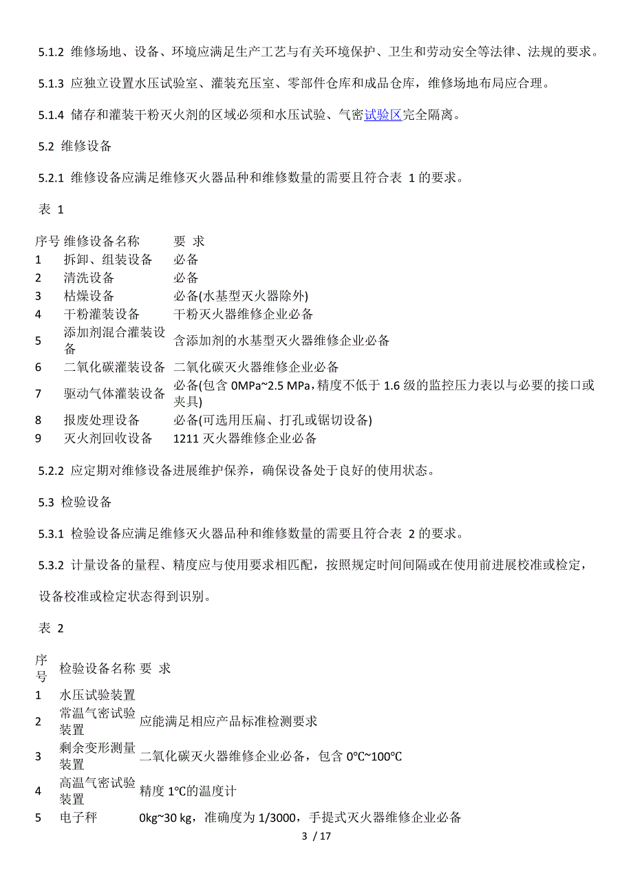 灭火器维修与报废规程GA95_第3页