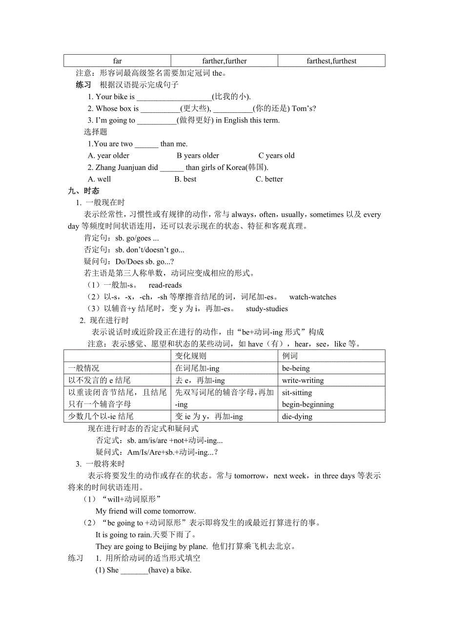 小学六年级英语语法总复习_第5页