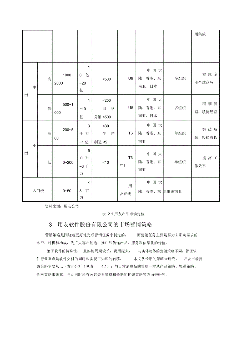 用友软件渠道策略案例分析_第2页