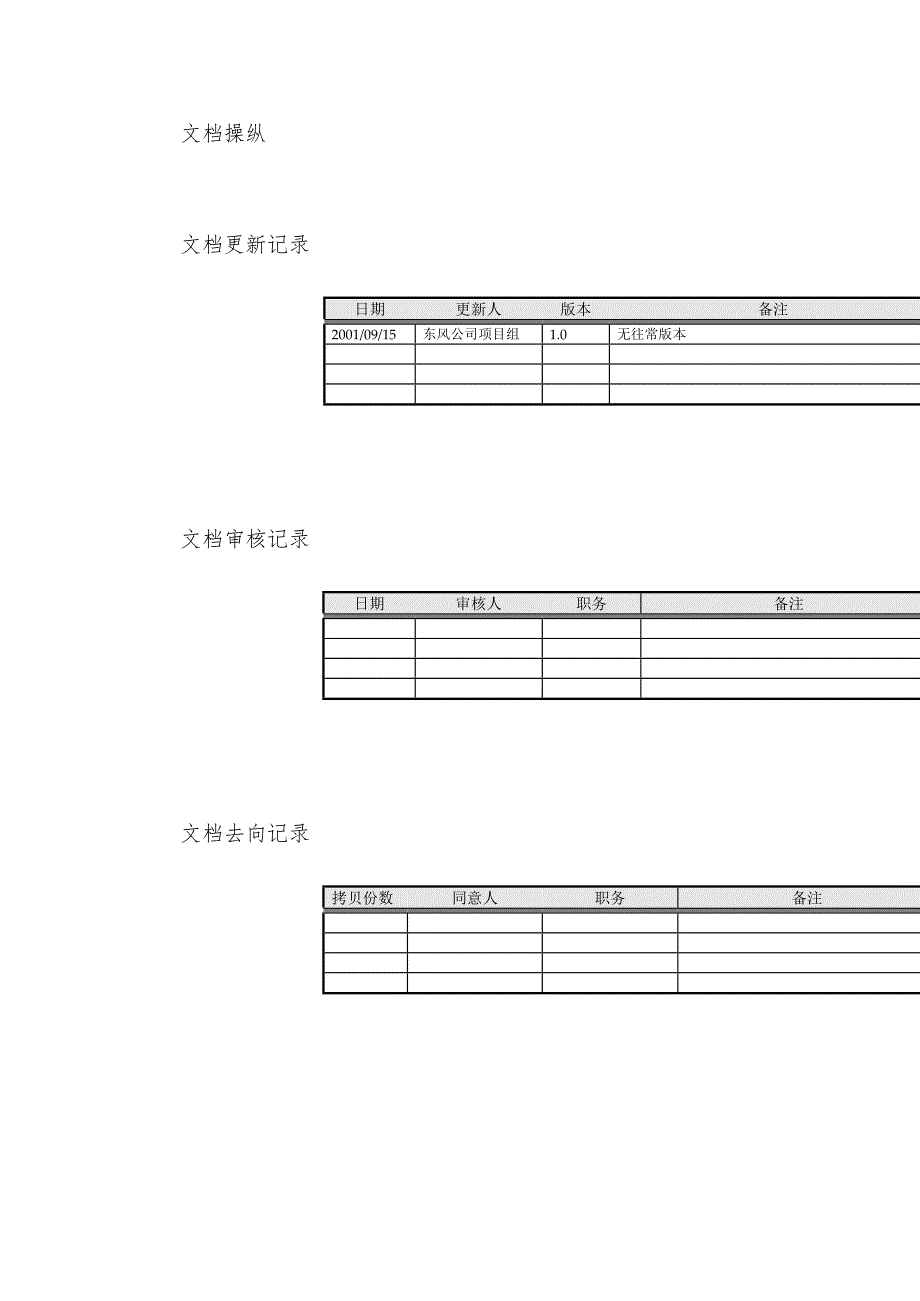 东风汽车有限公司营销管理系统解决方案0926.doc_第2页