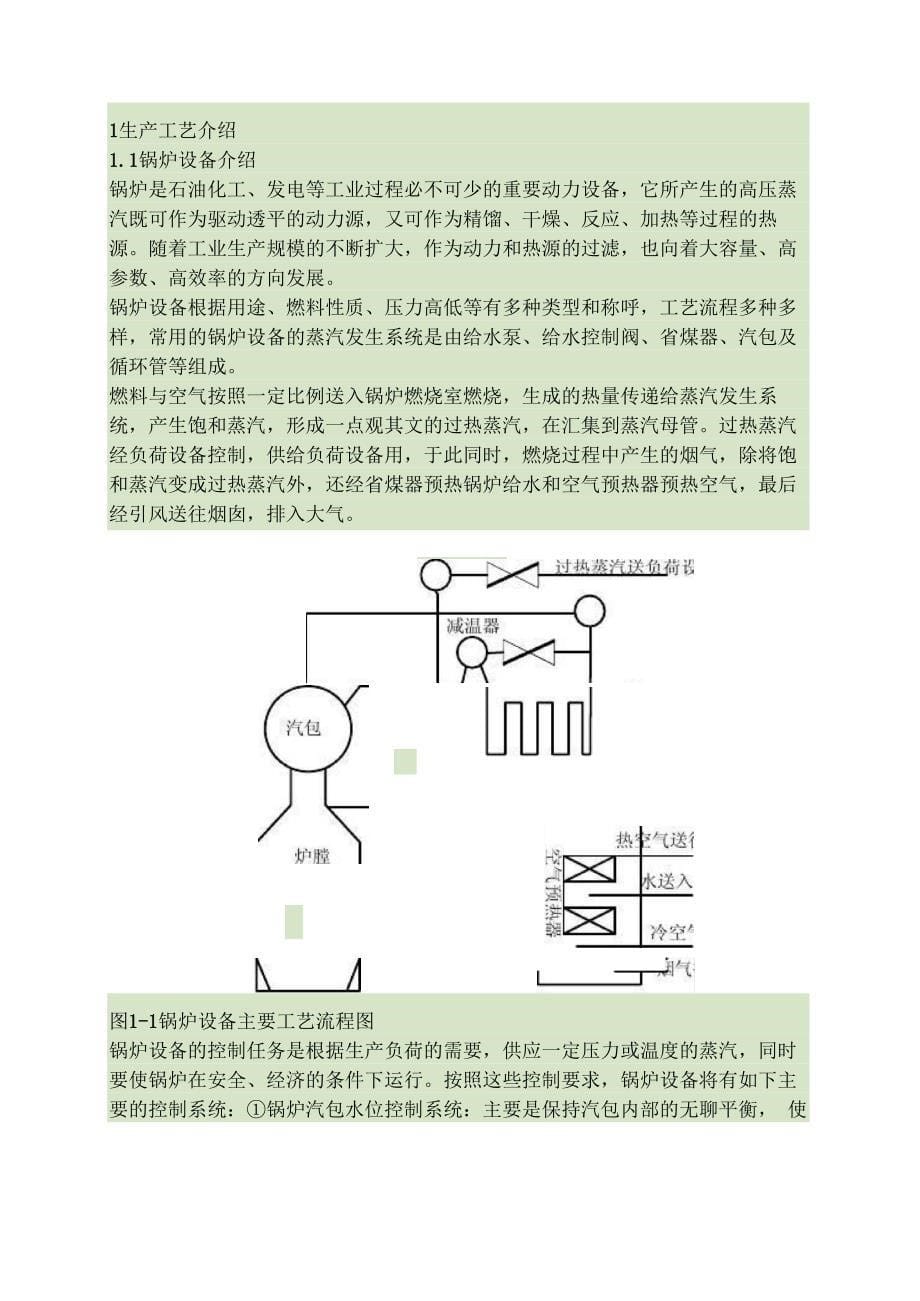 锅炉过热蒸汽温度控制系统设计[1]_第5页