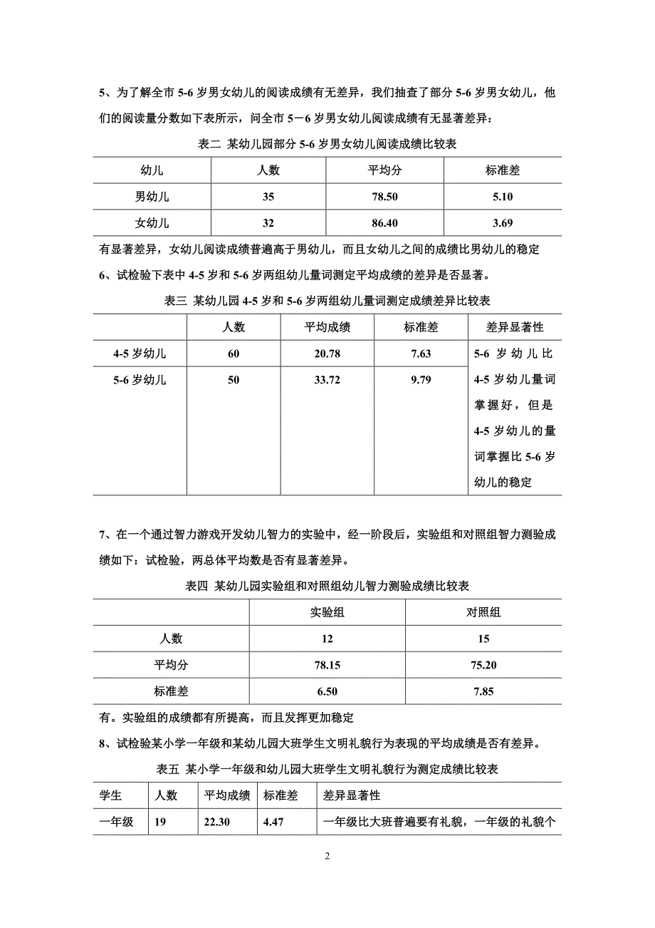 学前教育专业《教育统计与测量》作业(1).doc_第2页