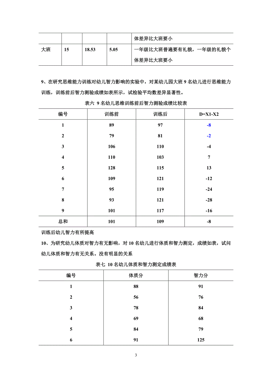 学前教育专业《教育统计与测量》作业(1).doc_第3页