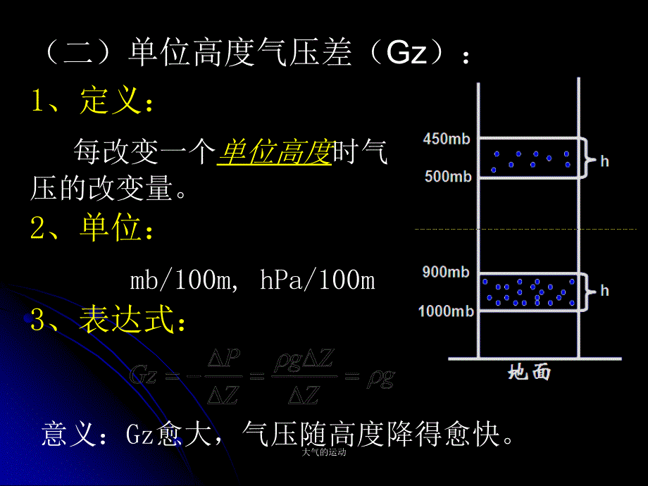 大气的运动课件_第4页