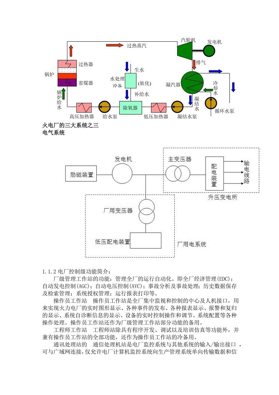 毕业设计论文PLC锅炉减温水系统设计_第5页