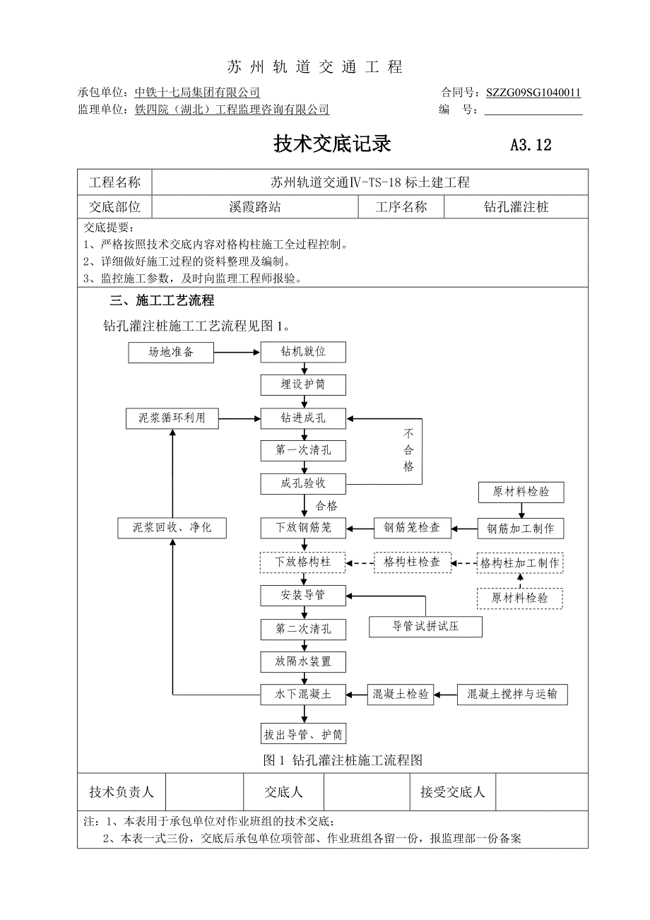 格构柱技术交底1.doc_第2页