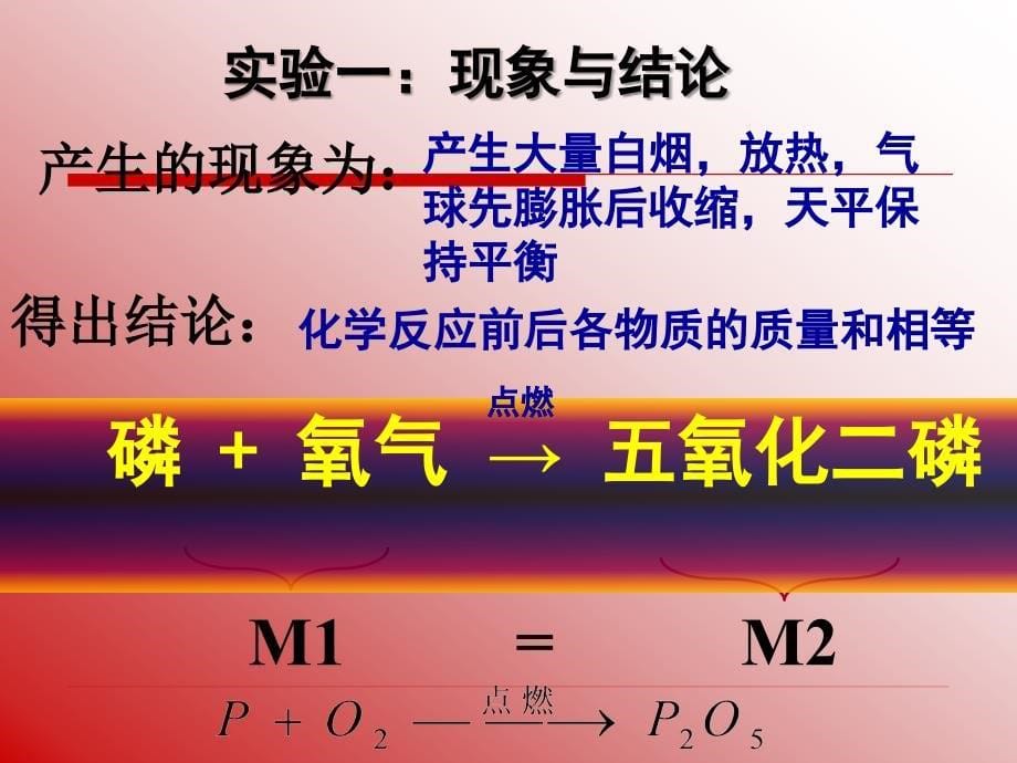 第五部分第一部分质量守恒定律教学课件_第5页