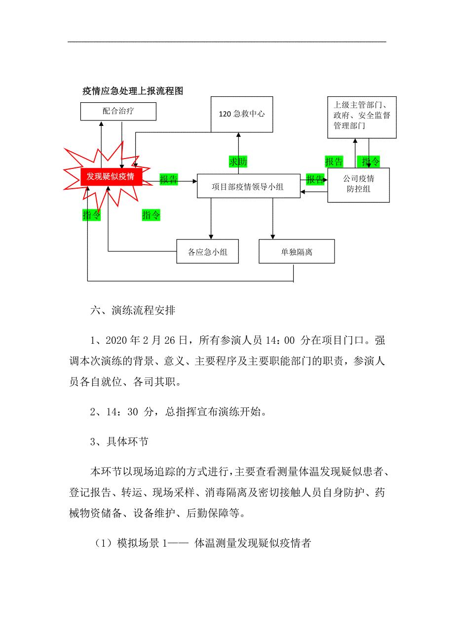 疫情防控应急演练方案_第3页