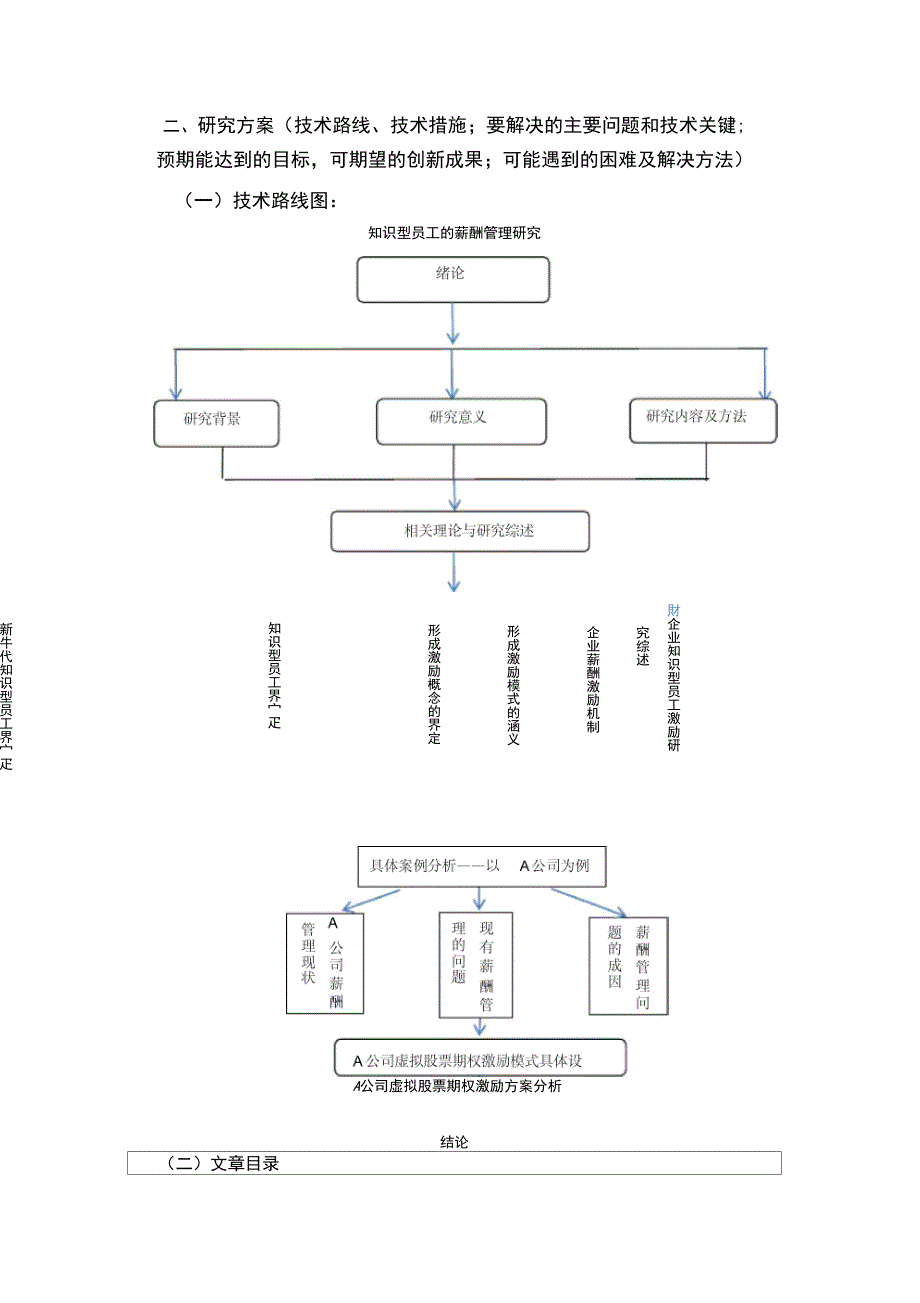 正式开题报告_第5页